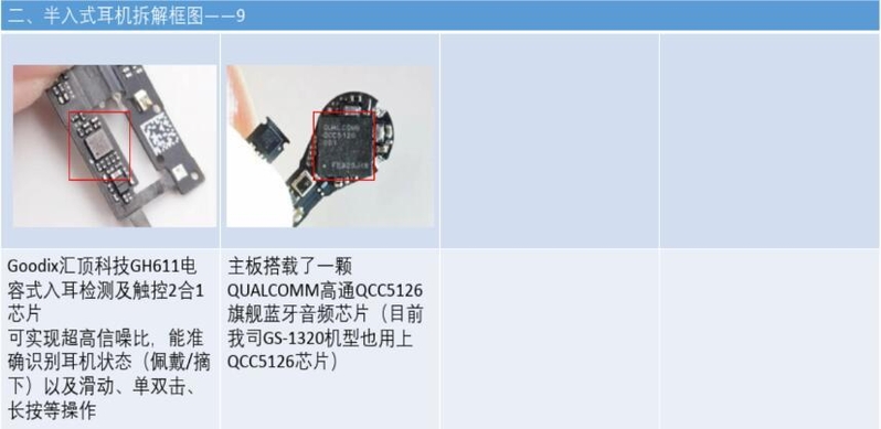 TWS蓝牙耳机结构设计-11.jpg