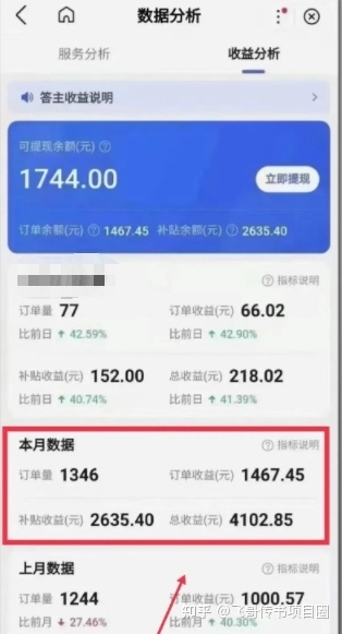 百度答题项目，在家一年赚50000元，每天2小时-4.jpg
