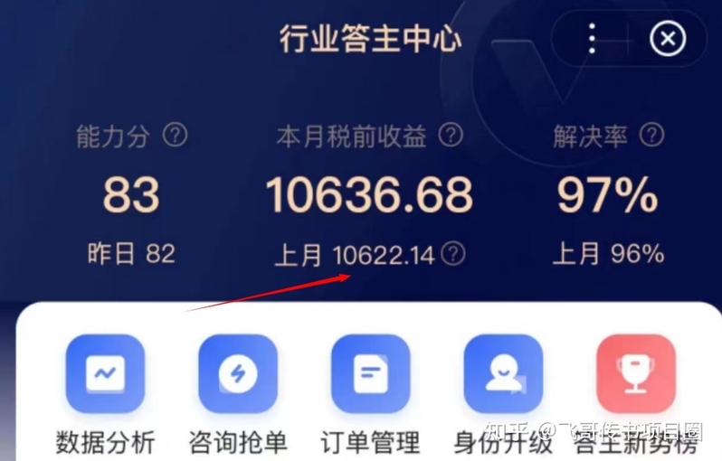 百度答题项目，在家一年赚50000元，每天2小时-6.jpg