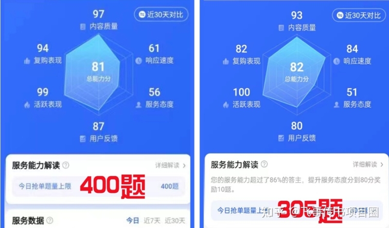 百度答题项目，在家一年赚50000元，每天2小时-16.jpg