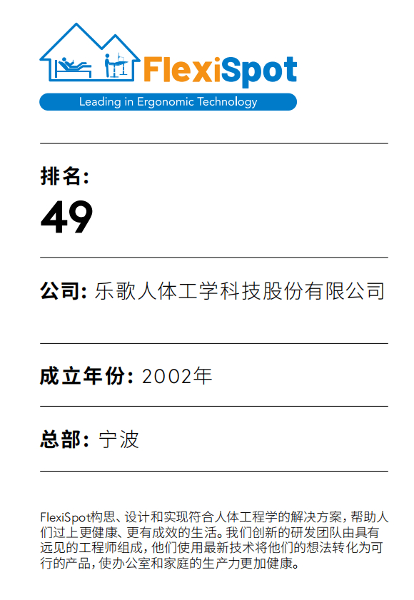 200万跨境奖项出炉！5家大卖入榜中国全球化品牌50强-6.jpg