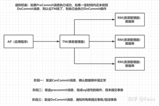 2022年整理最详细的java面试题、掌握这一套八股文、面试 ...-9.jpg