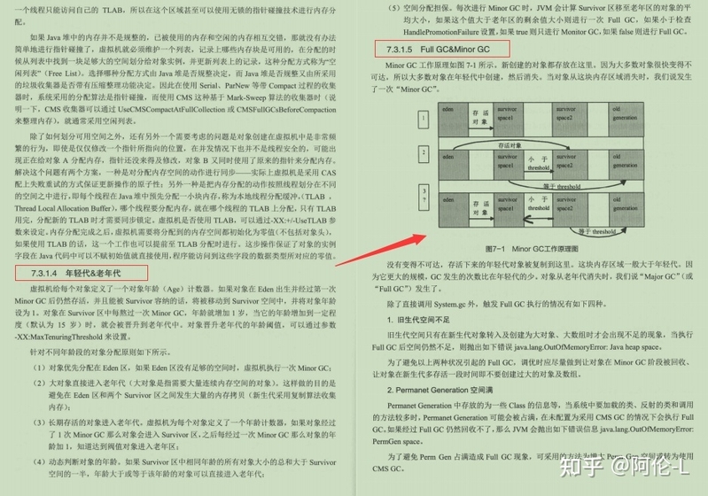 爱了爱了！阿里爆款Java性能优化神仙笔记！调优不止JVM-11.jpg