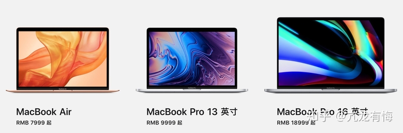 Macbook购买全攻略-3.jpg