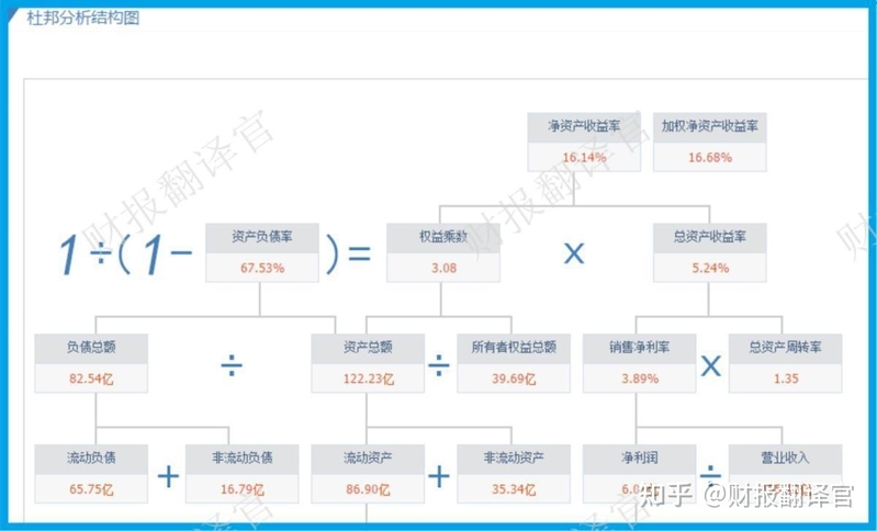 全球小型移动电源第一股,苹果手机电池供应商,股票回撤38% ...-13.jpg