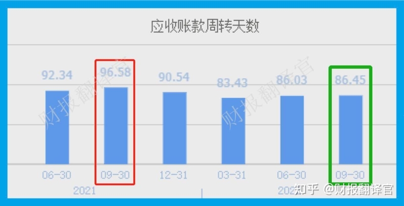 全球小型移动电源第一股,苹果手机电池供应商,股票回撤38% ...-14.jpg