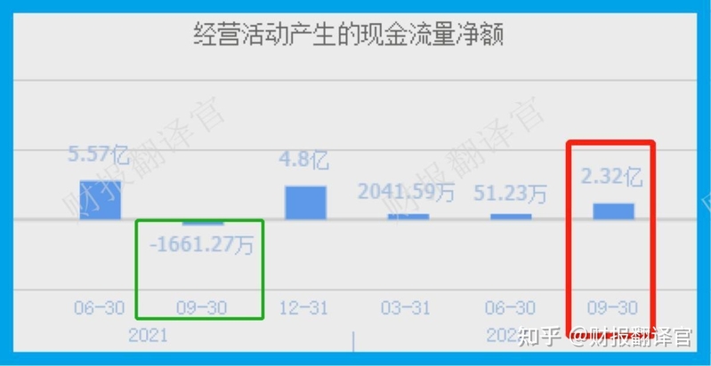 全球小型移动电源第一股,苹果手机电池供应商,股票回撤38% ...-15.jpg