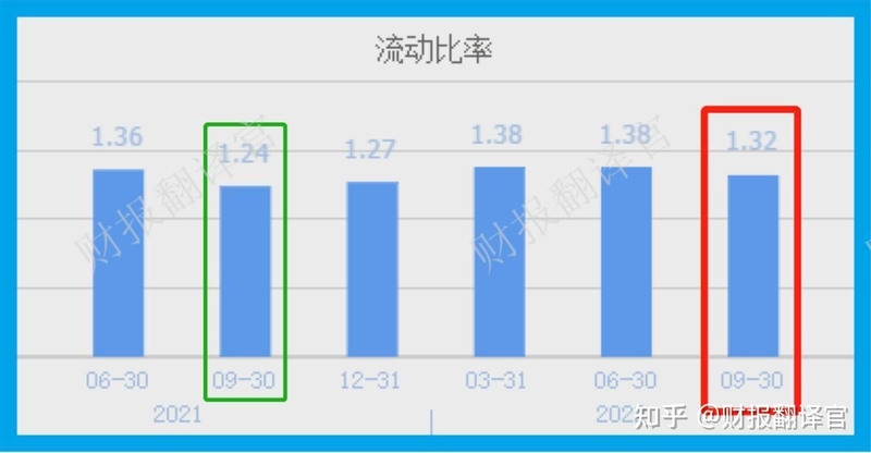 全球小型移动电源第一股,苹果手机电池供应商,股票回撤38% ...-16.jpg