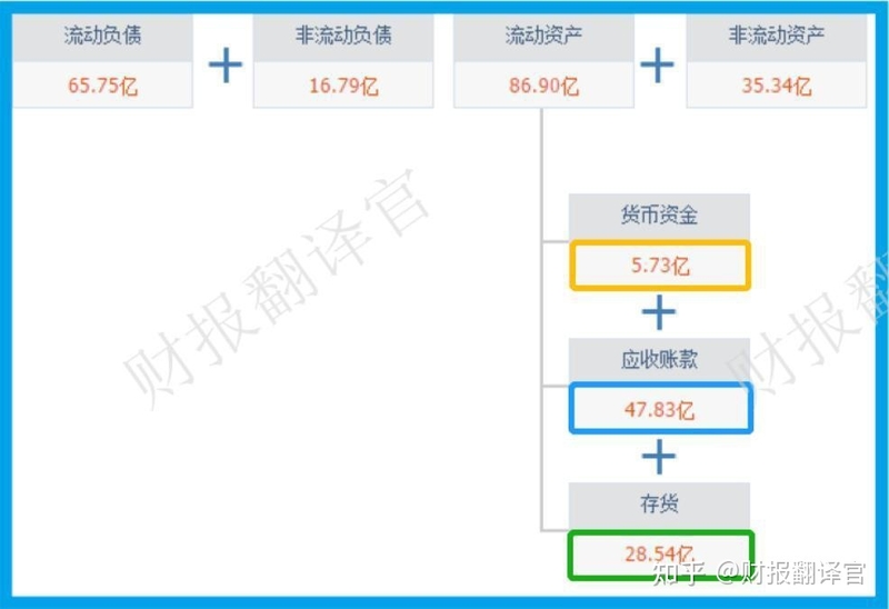 全球小型移动电源第一股,苹果手机电池供应商,股票回撤38% ...-17.jpg