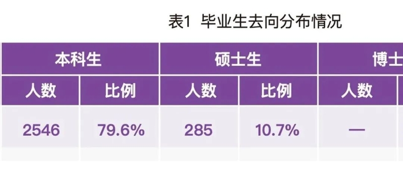 偷偷爆料下各公司年终奖！（最新版）-2.jpg