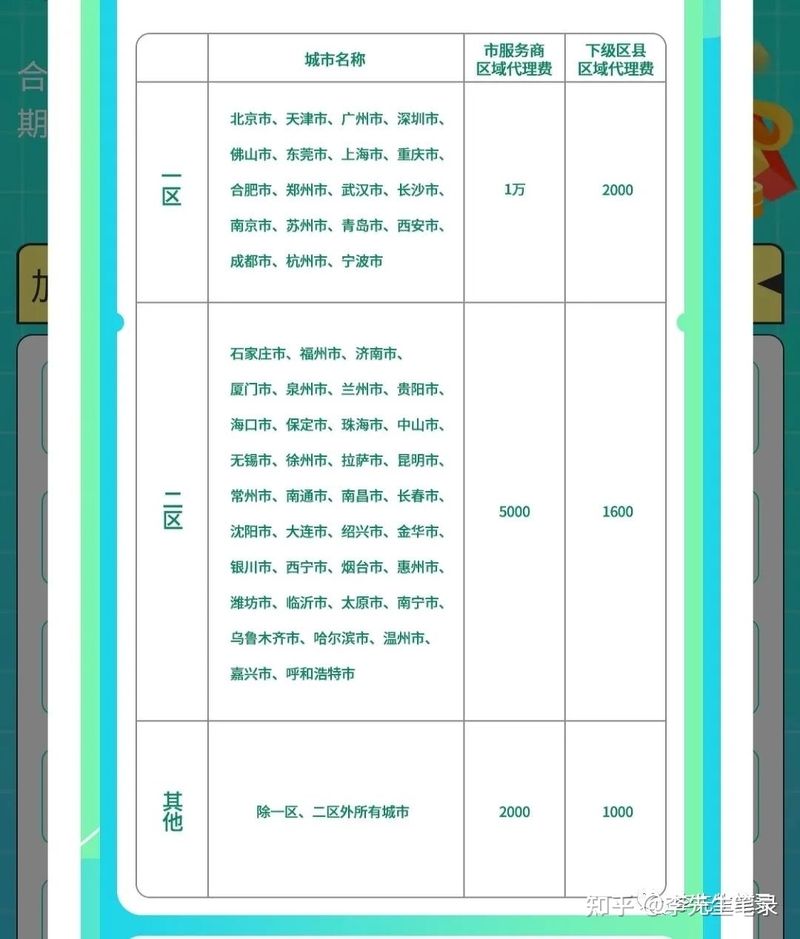 收烟盒扫码用的是什么软件？-6.jpg