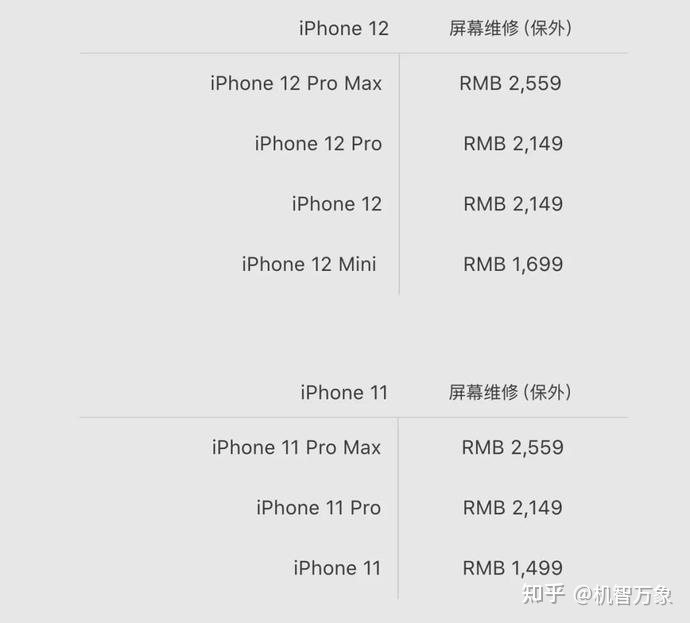 进一步封杀非原装配件 苹果在iOS 14.4中加入识别和警告功能-5.jpg