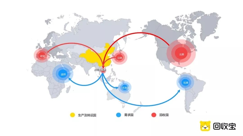 千亿二手手机市场如何破局？回收宝何帆：场景化交易越来越 ...-3.jpg