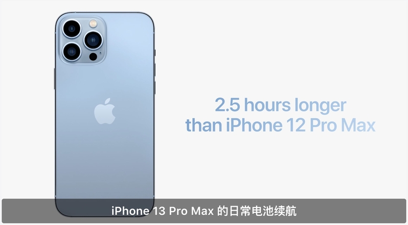 iPhone 13 全系配置及价格曝光，对此你有什么期待？-21.jpg