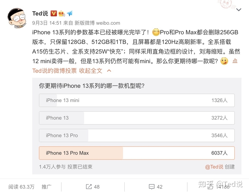 iPhone 13 全系配置及价格曝光，对此你有什么期待？-24.jpg