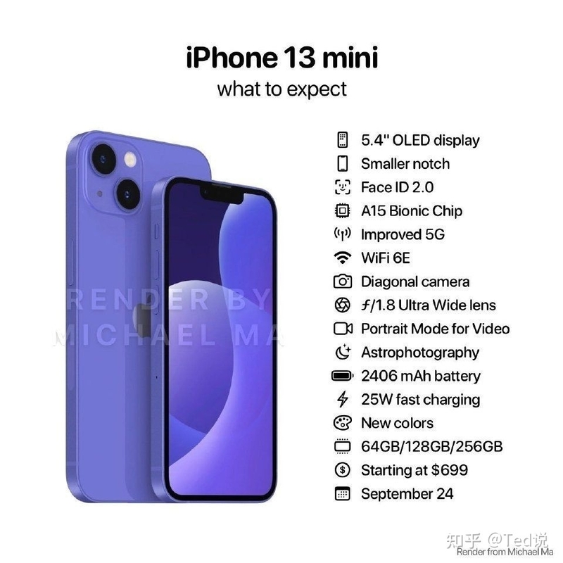 iPhone 13 全系配置及价格曝光，对此你有什么期待？-28.jpg