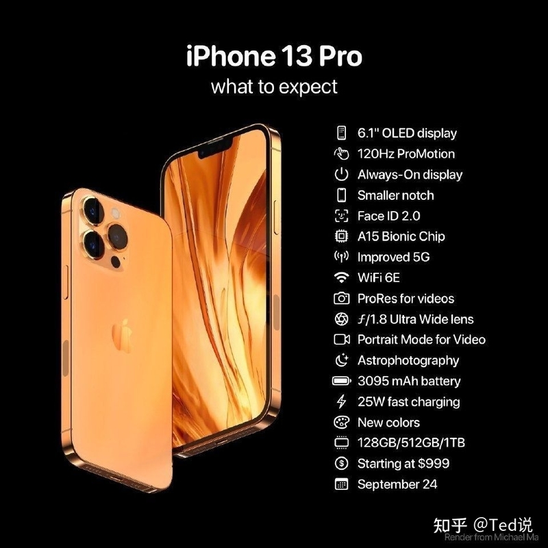 iPhone 13 全系配置及价格曝光，对此你有什么期待？-29.jpg