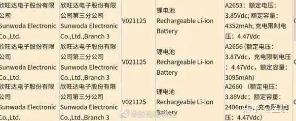 iPhone 13 全系配置及价格曝光，对此你有什么期待？-19.jpg