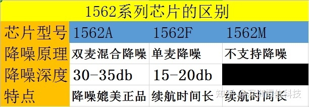 【进阶篇】关于华强北airpods的避坑指南，小白必看-5.jpg