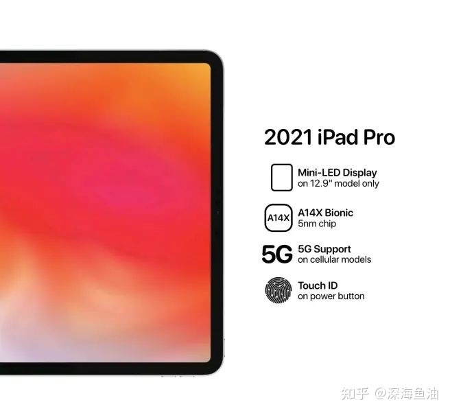 怎么看待网传苹果将在 2021 年 3 月 左右发布新 iPad Pro?-5.jpg