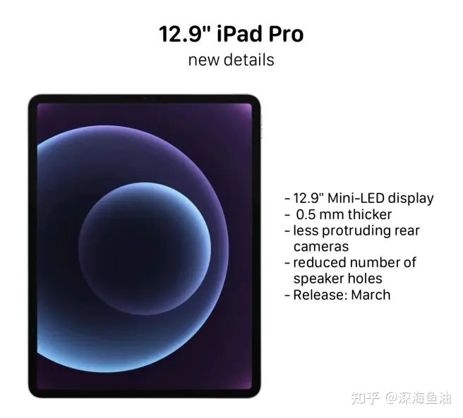 怎么看待网传苹果将在 2021 年 3 月 左右发布新 iPad Pro?-6.jpg