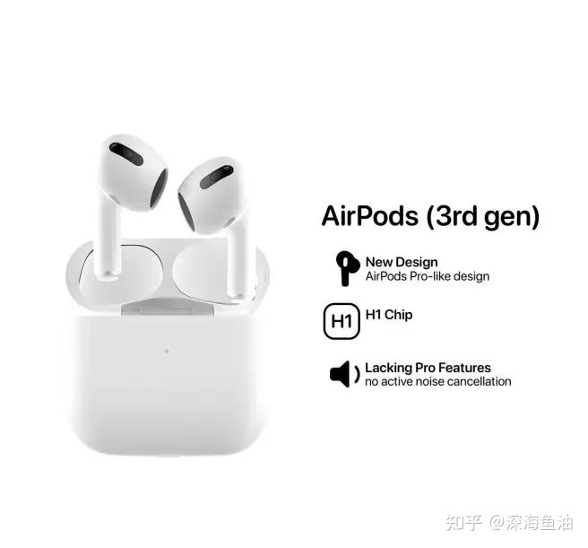 怎么看待网传苹果将在 2021 年 3 月 左右发布新 iPad Pro?-9.jpg