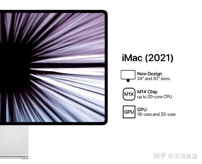 怎么看待网传苹果将在 2021 年 3 月 左右发布新 iPad Pro?-11.jpg