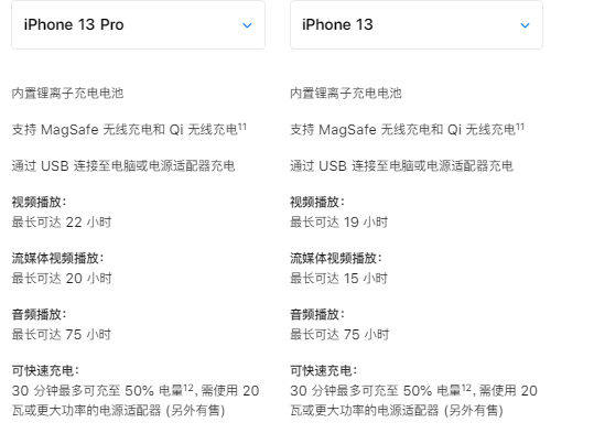 该买苹果13 512GB还是苹果13 pro 256GB呢？-3.jpg