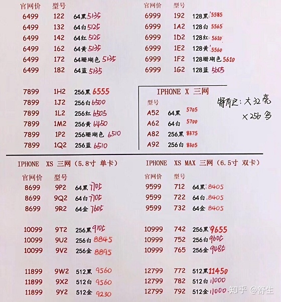 深圳1.12号全新苹果小米华为等手机报价-1.jpg