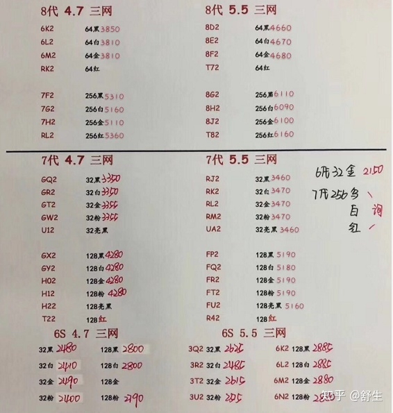 深圳1.12号全新苹果小米华为等手机报价-2.jpg