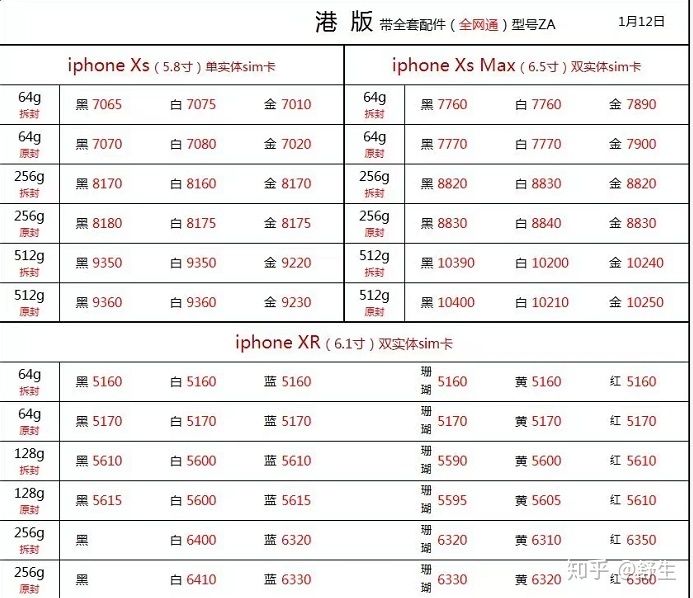 深圳1.12号全新苹果小米华为等手机报价-4.jpg