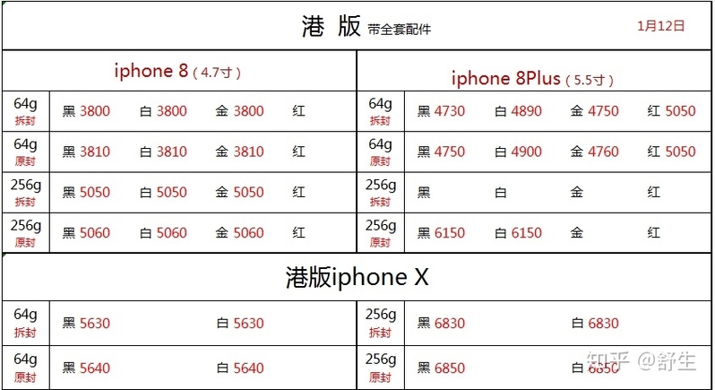 深圳1.12号全新苹果小米华为等手机报价-5.jpg