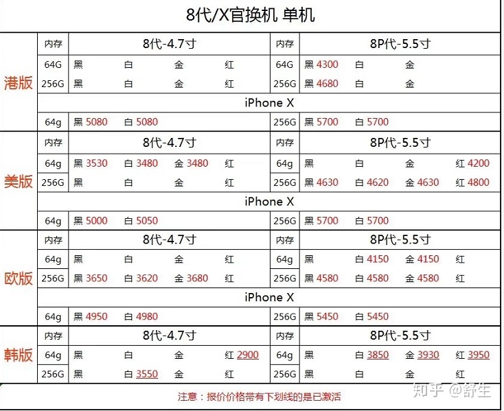 深圳1.12号全新苹果小米华为等手机报价-7.jpg