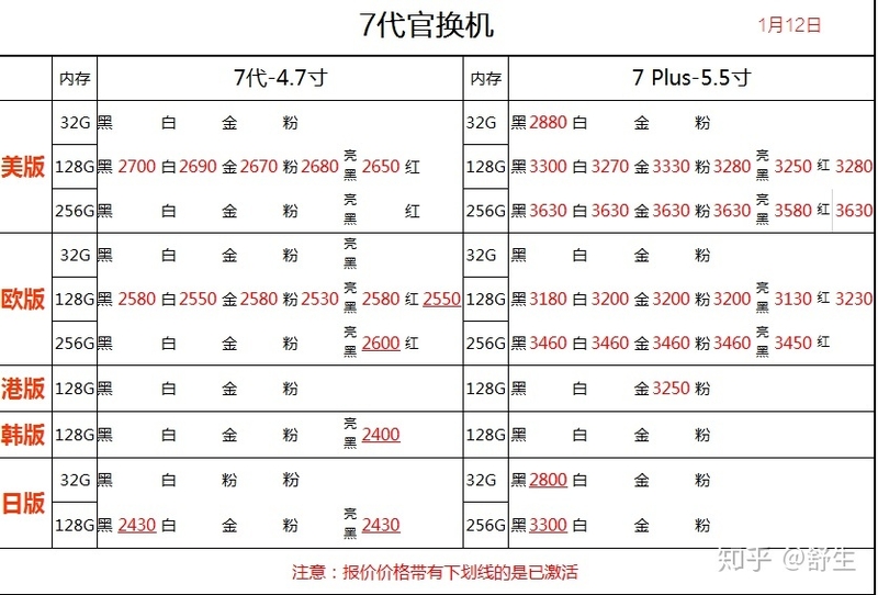 深圳1.12号全新苹果小米华为等手机报价-8.jpg