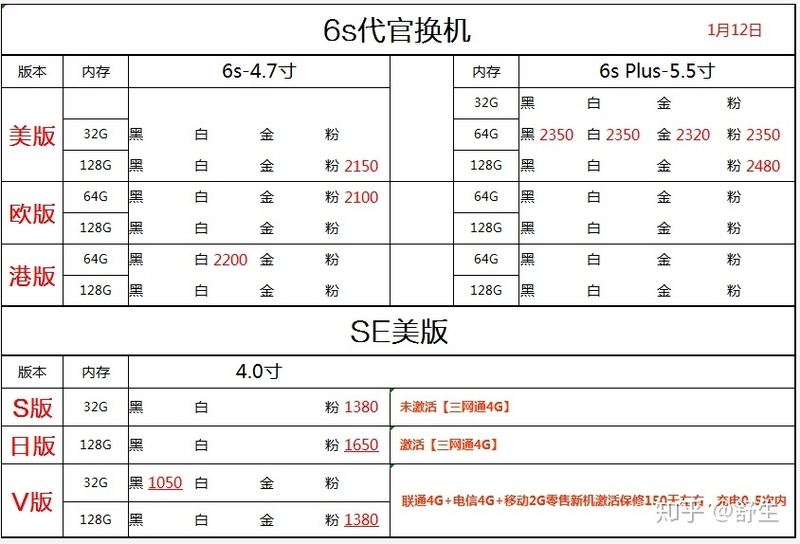 深圳1.12号全新苹果小米华为等手机报价-9.jpg