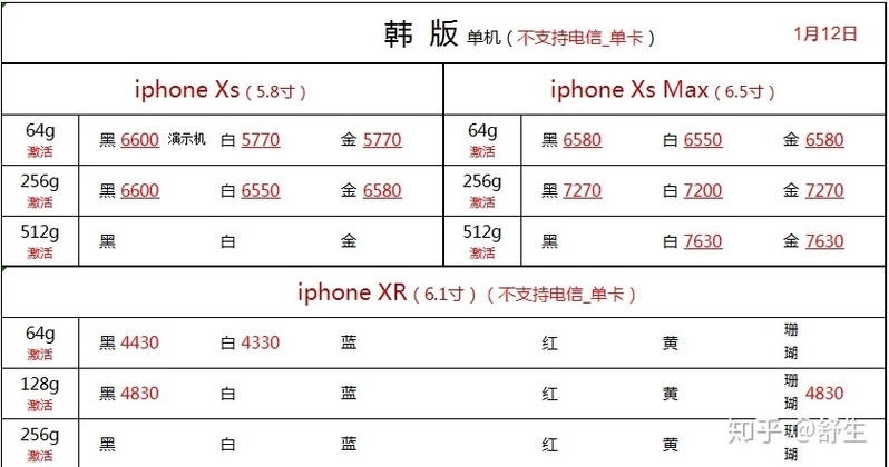 深圳1.12号全新苹果小米华为等手机报价-10.jpg