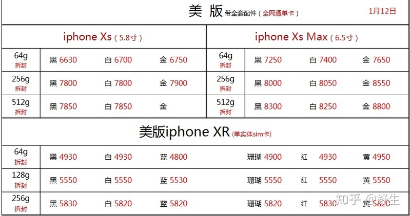 深圳1.12号全新苹果小米华为等手机报价-11.jpg