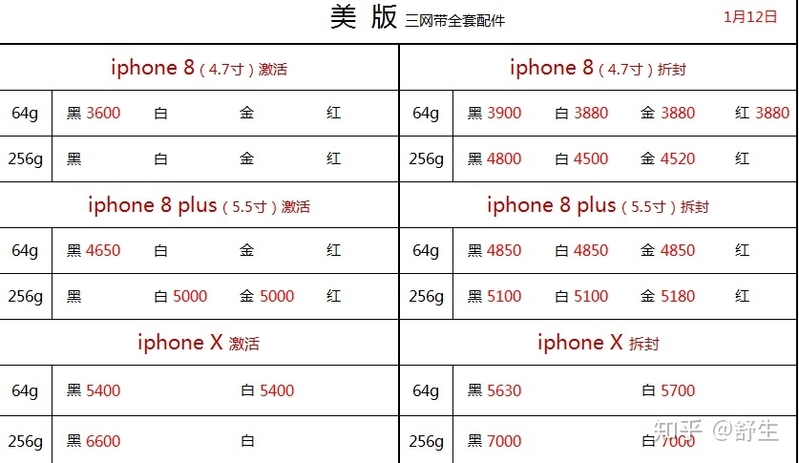 深圳1.12号全新苹果小米华为等手机报价-12.jpg