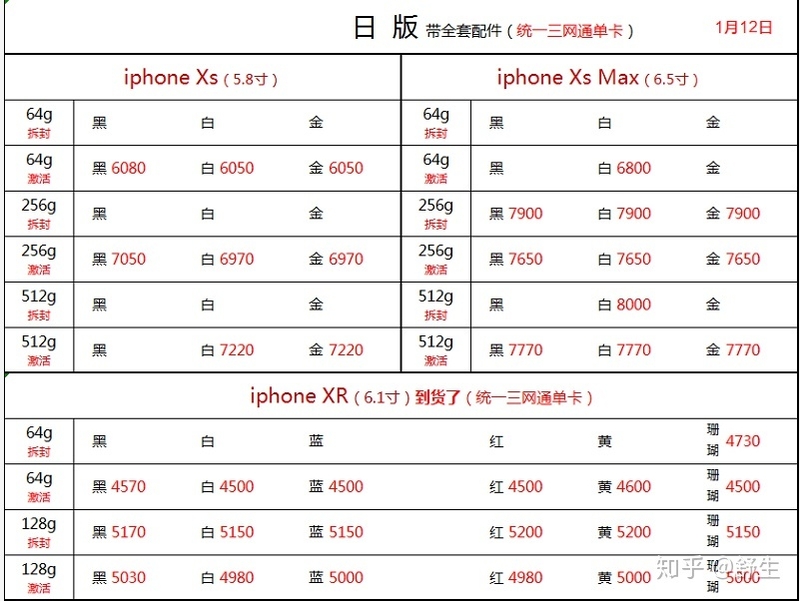 深圳1.12号全新苹果小米华为等手机报价-13.jpg