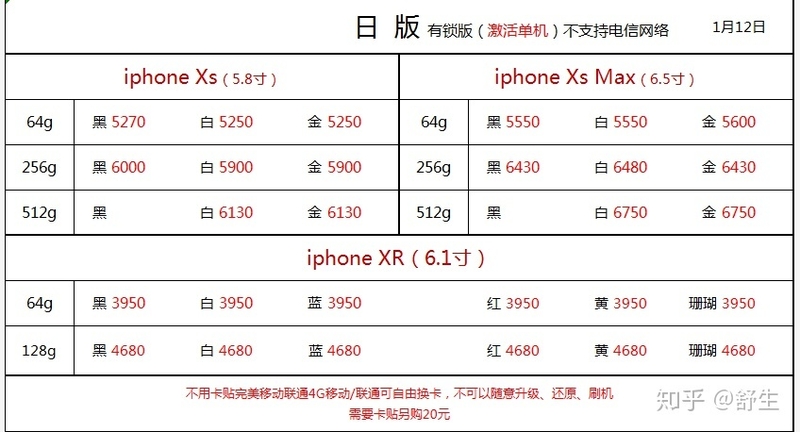 深圳1.12号全新苹果小米华为等手机报价-15.jpg