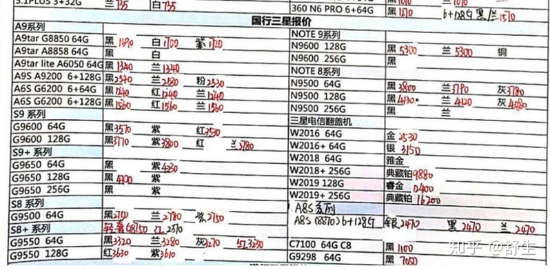 深圳1.12号全新苹果小米华为等手机报价-16.jpg