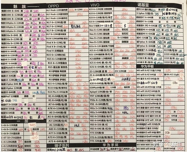 深圳1.12号全新苹果小米华为等手机报价-17.jpg