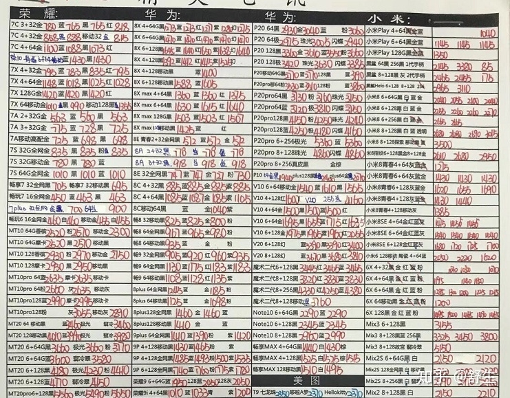 深圳1.12号全新苹果小米华为等手机报价-19.jpg