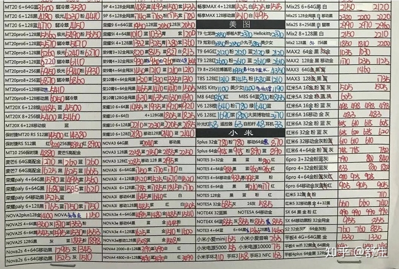 深圳1.12号全新苹果小米华为等手机报价-20.jpg