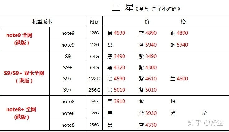 深圳1.12号全新苹果小米华为等手机报价-21.jpg