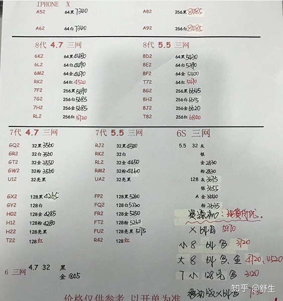 深圳5.25号全新行货水货手机批发报价-1.jpg