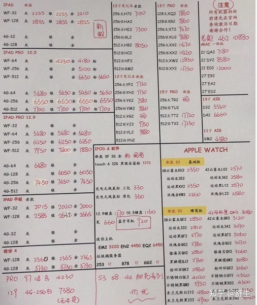 深圳5.25号全新行货水货手机批发报价-2.jpg