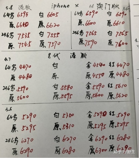 深圳5.25号全新行货水货手机批发报价-3.jpg