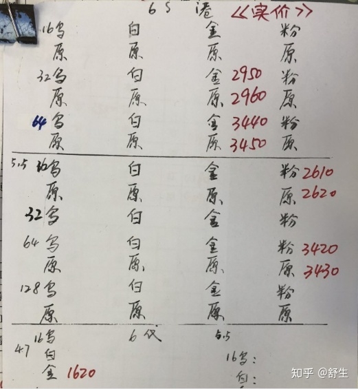 深圳5.25号全新行货水货手机批发报价-5.jpg