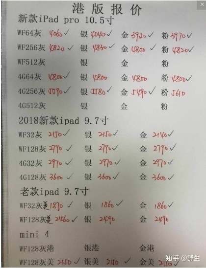 深圳5.25号全新行货水货手机批发报价-6.jpg